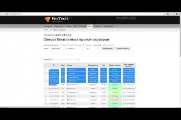 Кракен современный даркнет маркетплейс